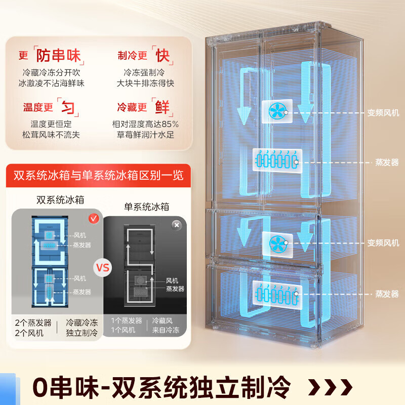 美的（Midea）M60系列550机皇法式冰箱多门四门超薄平嵌PST+双系统双循环自动制冰机家用大容量一级能效大冰箱 【自带制冰机】海贝黛 MR-550WUFIPZE