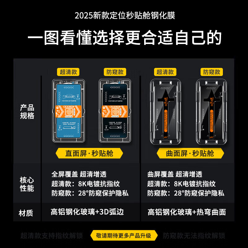 罗姿适用于小米手机钢化膜防窥膜秒贴盒无尘仓懒人贴膜xiaomi全系列全屏手机保护膜 小米12Sultra丨曲面屏 秒贴超清款【2片装】