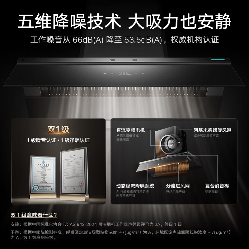 云米（VIOMI）油烟机家用28风量大吸力静音一级能效自清洁厨房顶侧双吸小噪音鲲鹏pro超薄排烟机CXW-120-VK807 单烟机+5.2液化气