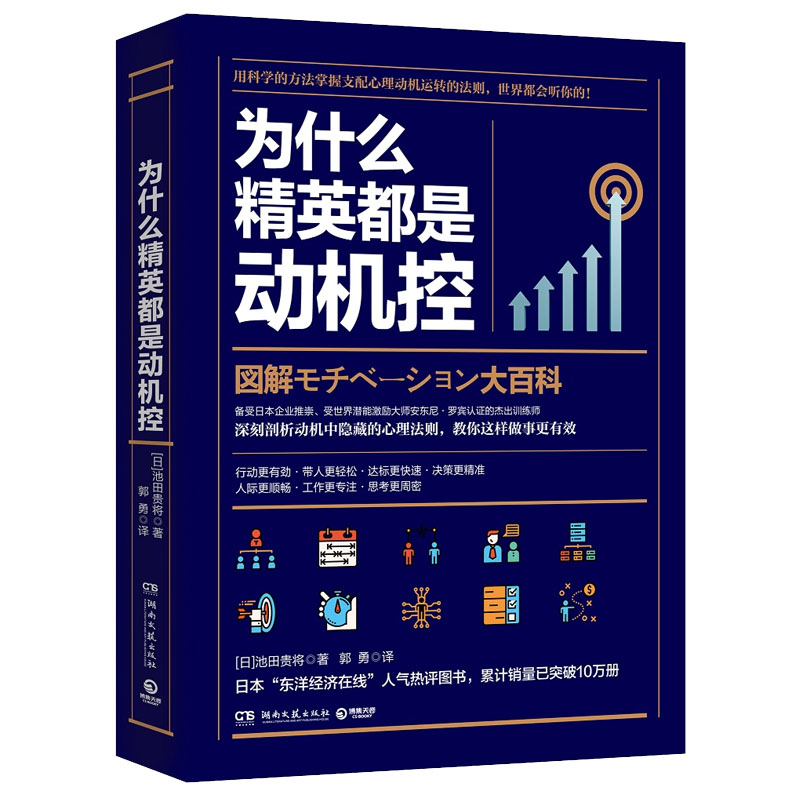 为什么精英都是动机控详情图