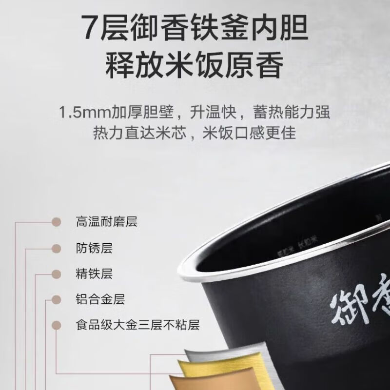 格力（GREE）大松电饭煲家用 4-5-8人大容量5L电饭锅柴火饭 多功能智能蒸煮 3段Ih加热饭煲 GDCF-5011C