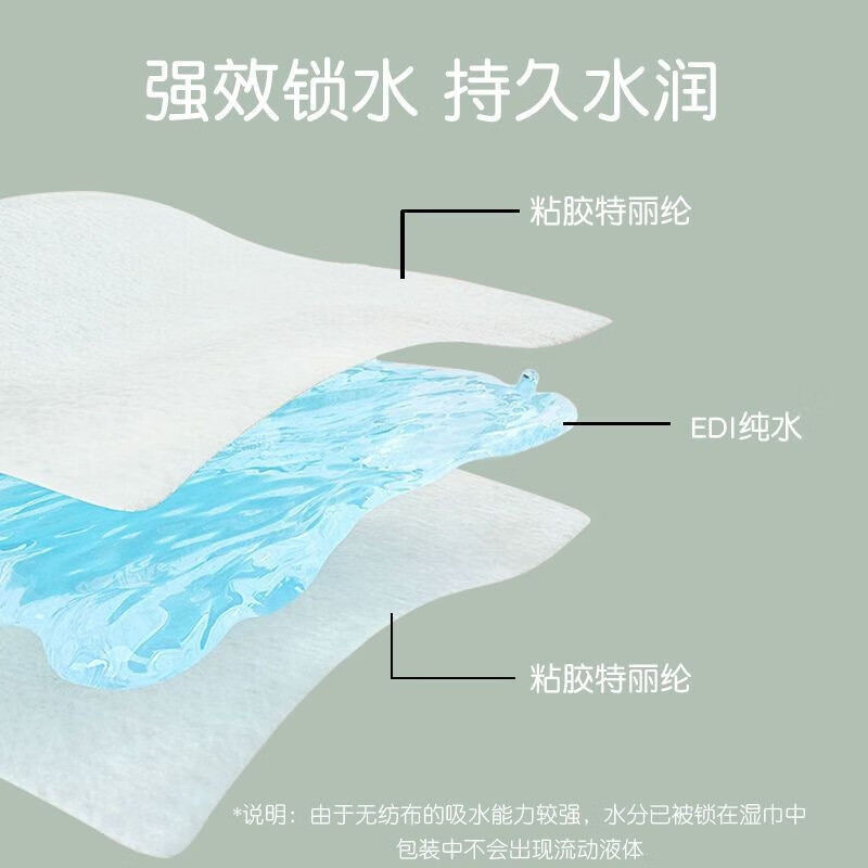 永舒(YONGSHU)婴儿湿巾手口儿童专用手口成人学生带盖湿巾纸10大包/3包 加大加厚三大包优雅紫