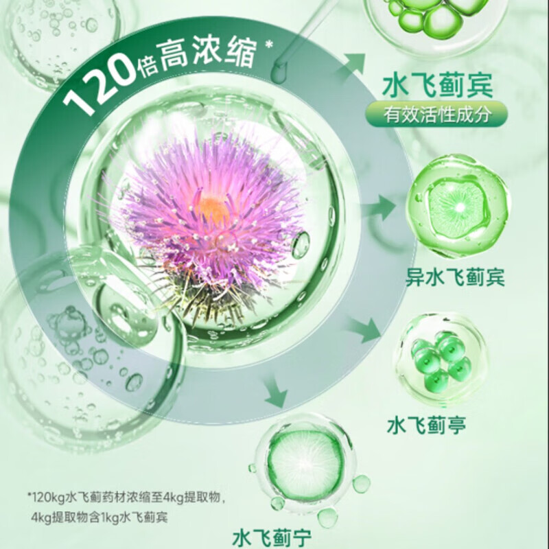 诺威佳NYO3水飞蓟护肝片胶囊片肝脏熬夜加班应酬饮酒草本黄芪丹参 60粒*1瓶