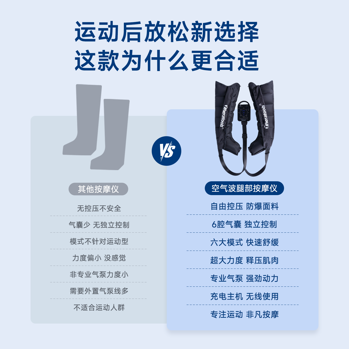 气压恢复靴腿部按摩器家用小腿揉捏脚部空气波压力按摩仪运动放松 专业加强款*顺丰速发【压力高达250mmhg+6腔全包裹】