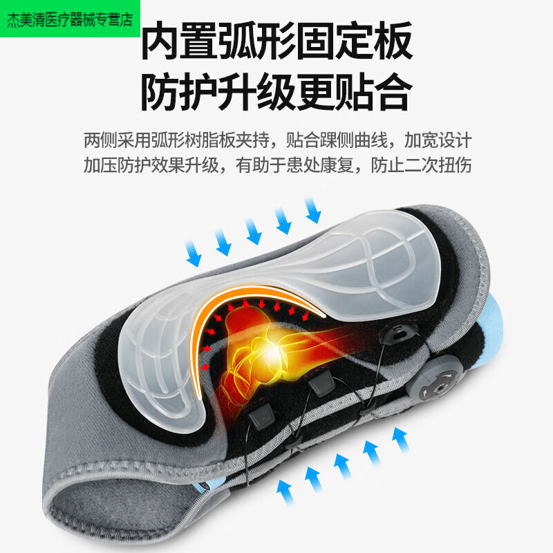 通用进口品质J聪善踝关节固定支具脚踝运动护踝扭伤韧带拉伤 三根绑带款 S码(34-37)