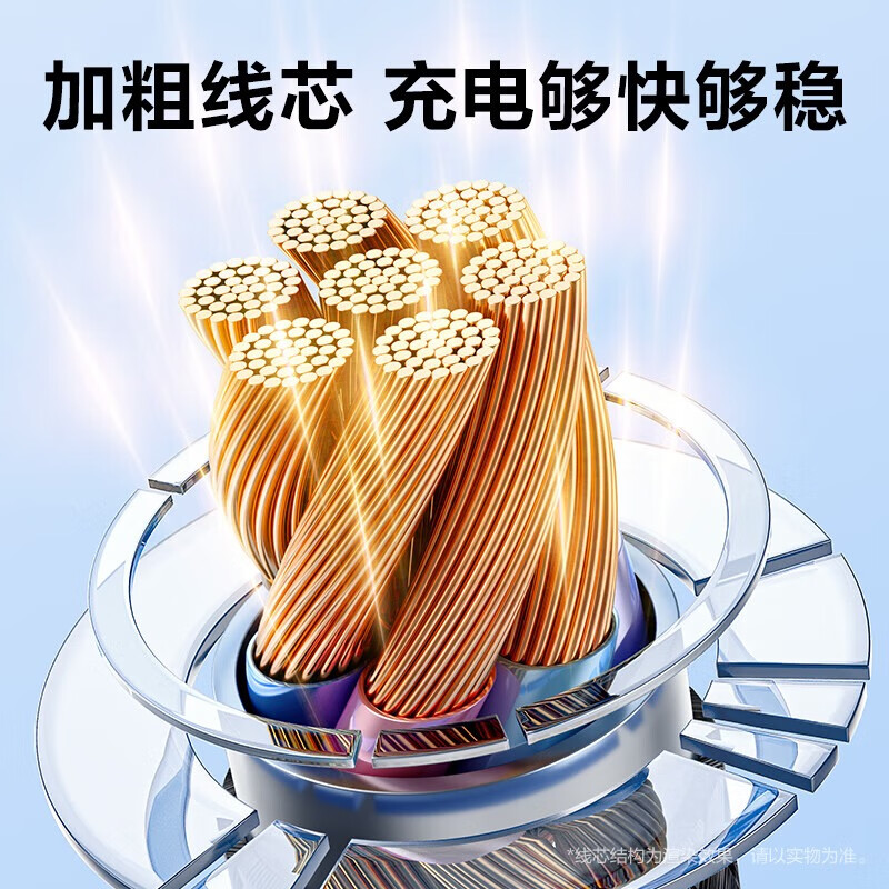 品胜(PISEN)【一件包邮】苹果充电线双头Type-C数据线PD60W一拖二车载适用iPhone18pro/17手机华为小米ipad 苹果全快充|C转C+L 60W 1.2黑