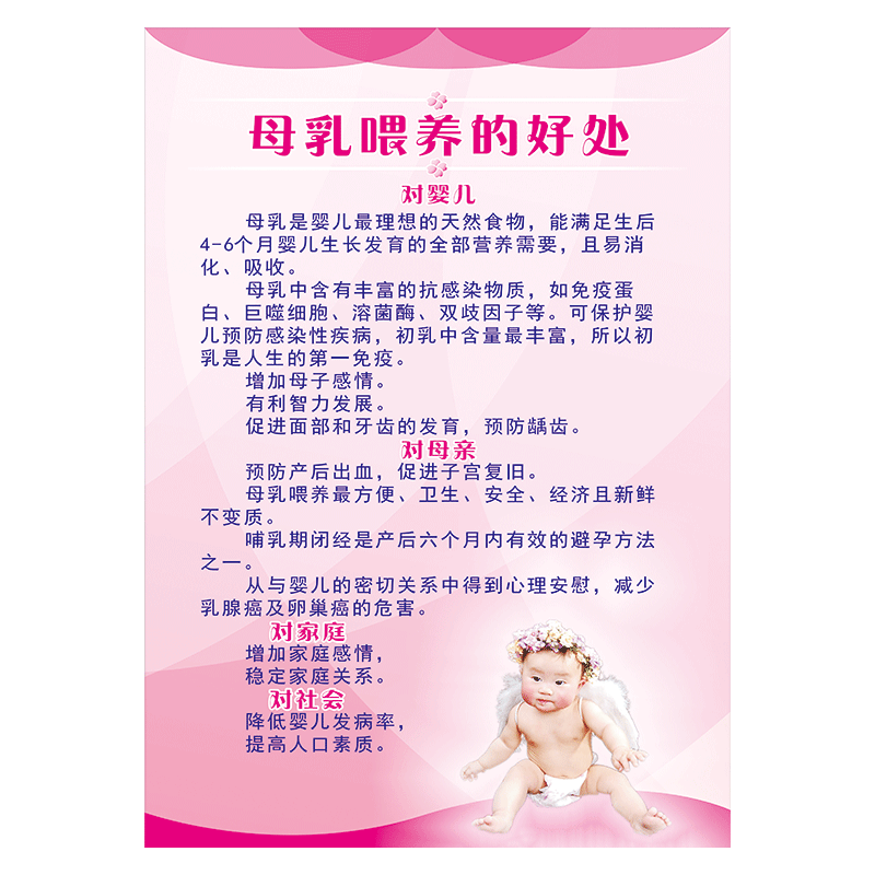 医院妇产科宣传画海报母乳喂养好处挂图喂养正确姿势宣传栏墙贴画覆膜