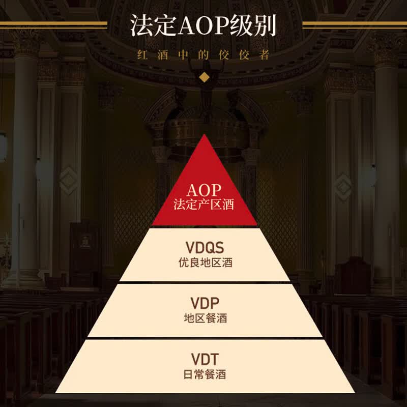 拉格德克法国原瓶进口红酒拉格德克金尾鸢干红葡萄酒橡木桶AOP级送礼 整箱 品牌精选AOP级-750ml*6支整箱装