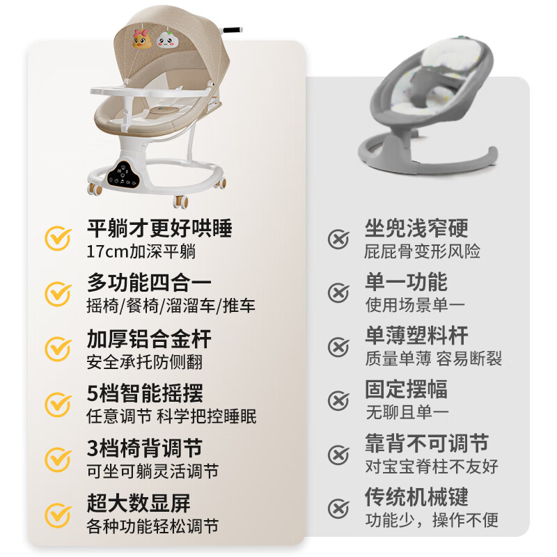 趣吖新款婴儿摇摇椅婴儿电动摇床新生儿多功能宝宝哄睡椅可躺可坐可推 礼盒款暖阳杏 8件套 67*21*67