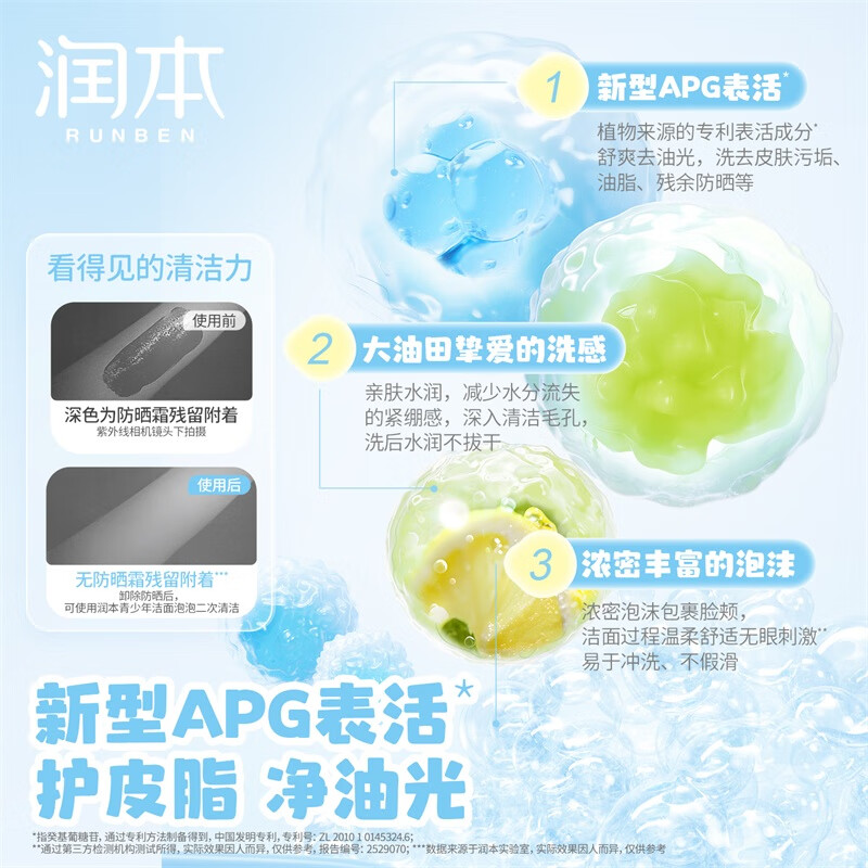 润本（RUNBEN）儿童洗面奶女孩男孩青少年洁面宝宝泡泡洁面乳男女童护肤 200ml 1瓶 青少年升级款|油皮推荐