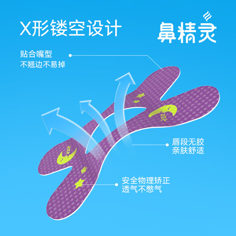鼻精灵BGO通鼻贴植物精油舒鼻贴儿童成人鼻子不通气睡眠鼻塞堵鼻通 【睡觉防张口】呼吸贴36贴*2盒