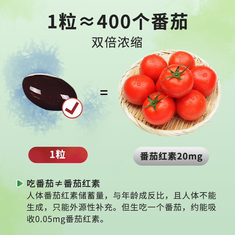 斯旺森(SWANSON)Swanson斯旺森番茄红素软胶囊男性健康前列腺保健品美国原装