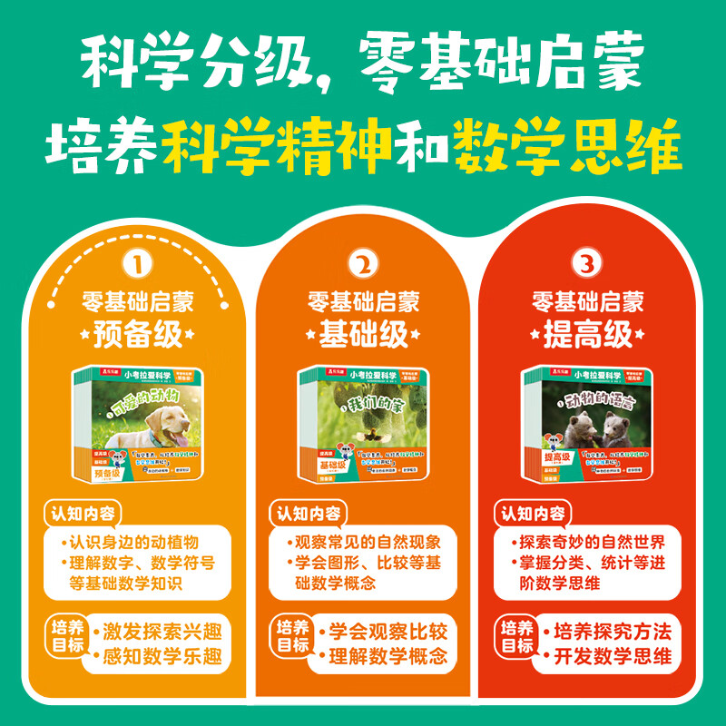 乐乐趣小考拉爱科学分级绘本点读版儿童3-6-8-12岁基础启蒙幼儿百科常识启蒙教材 少儿读物幼儿园绘本 乐乐趣童书 【10册】小考拉爱科学 预备级
