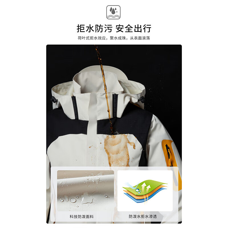 配图2