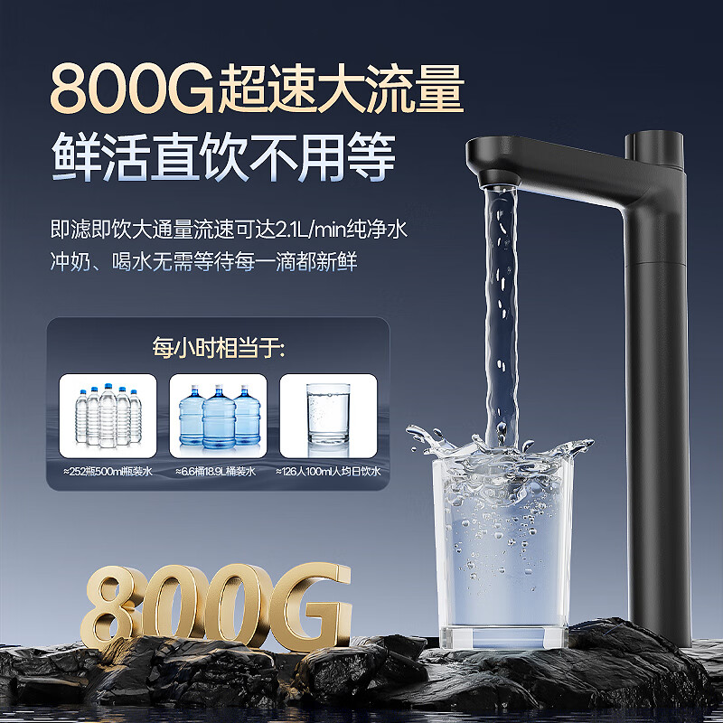 小澎S8通用滤芯净水器RO反渗透净水机双出水0陈水0阻垢剂0添加厨下式母婴直饮机800G大流量 【陶氏RO膜】800G双出水+免费安装