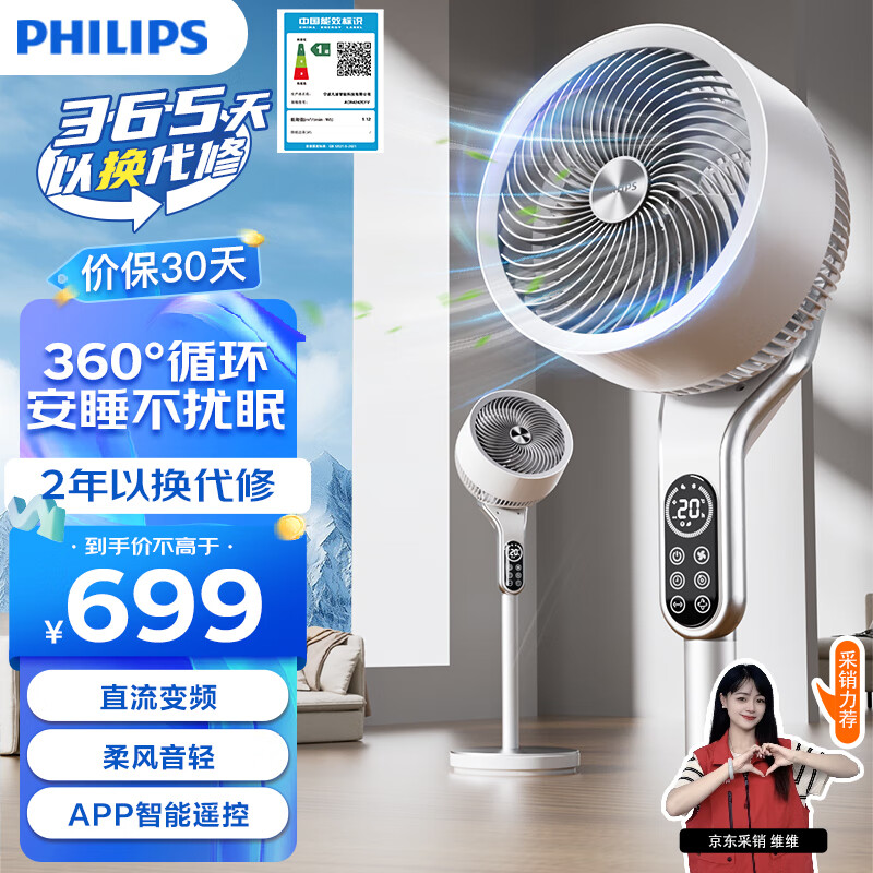 ������ ����ȿ���ѭ���� ACR3144CF