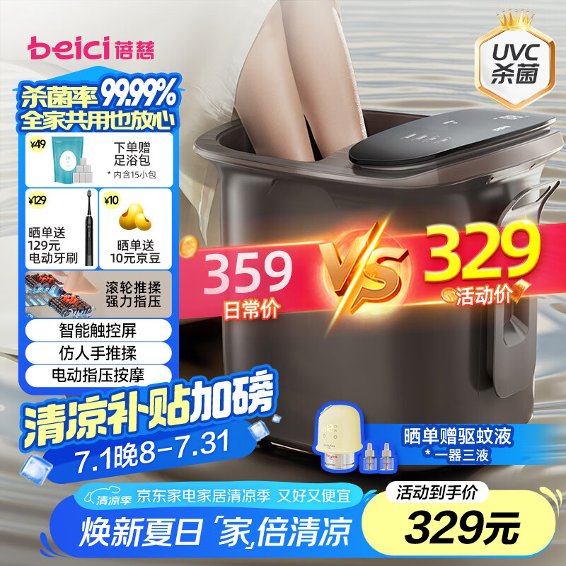 Beici/���� Z4Pro PTC���� ��ԡ�� �Զ���Ħ ���µ��� 