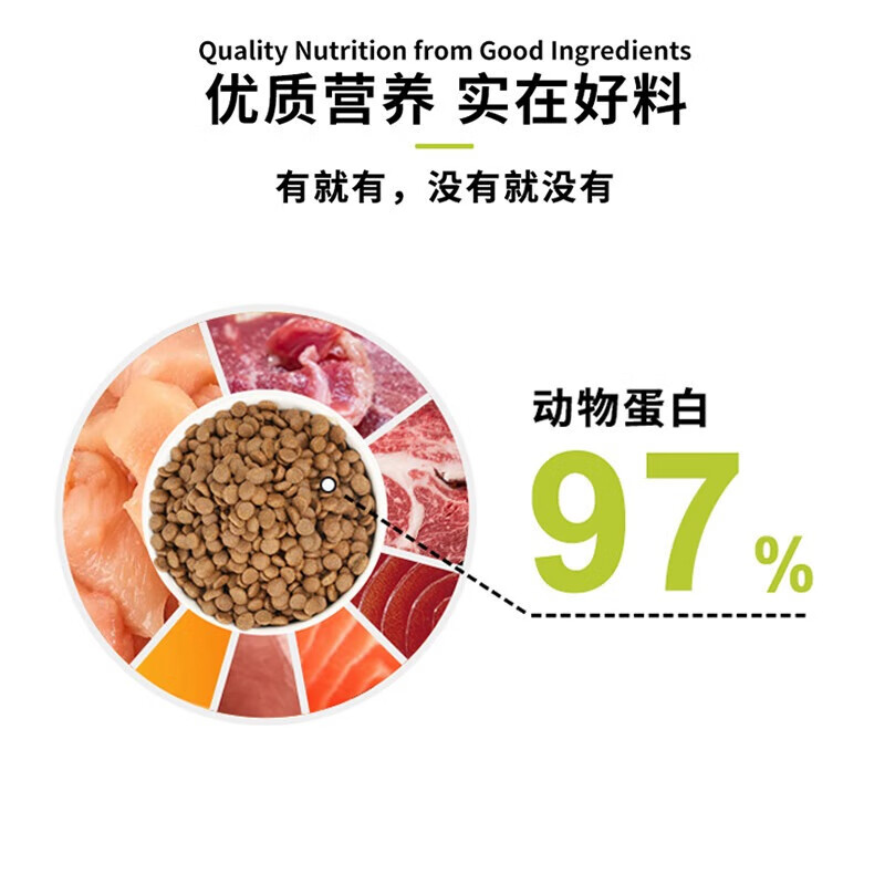诚实一口狗粮N33全价小型中大型成犬幼犬全阶段通用城市一口2kg 诚实一口N33小型犬粮2kg 1lb 诚实一口