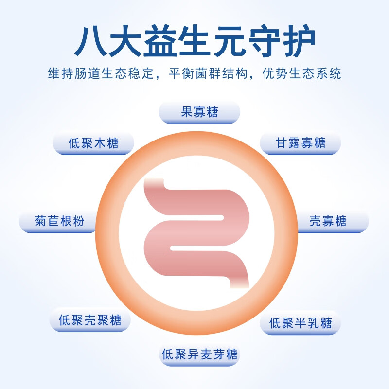 ubay改善软便5000亿益生菌48h调理宠物肠胃幼猫咪狗狗犬猫通用 【软便克星】软便益生菌1盒