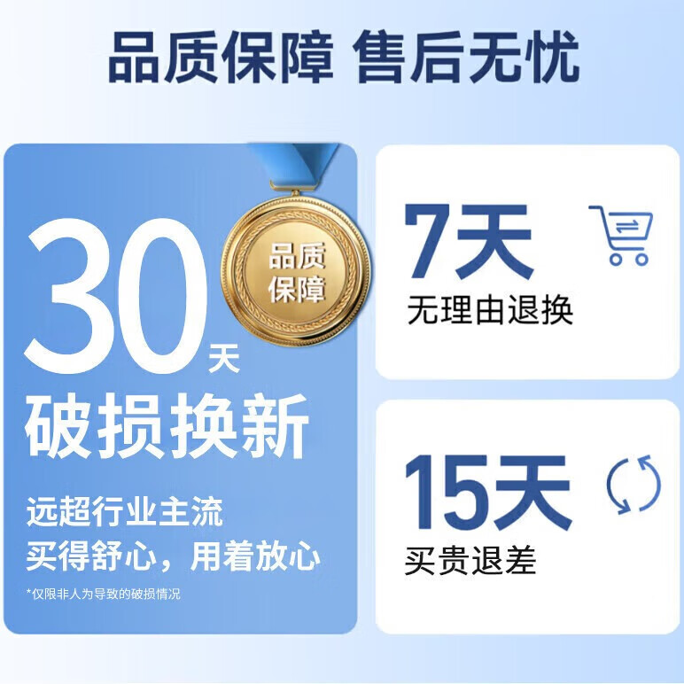 配图1