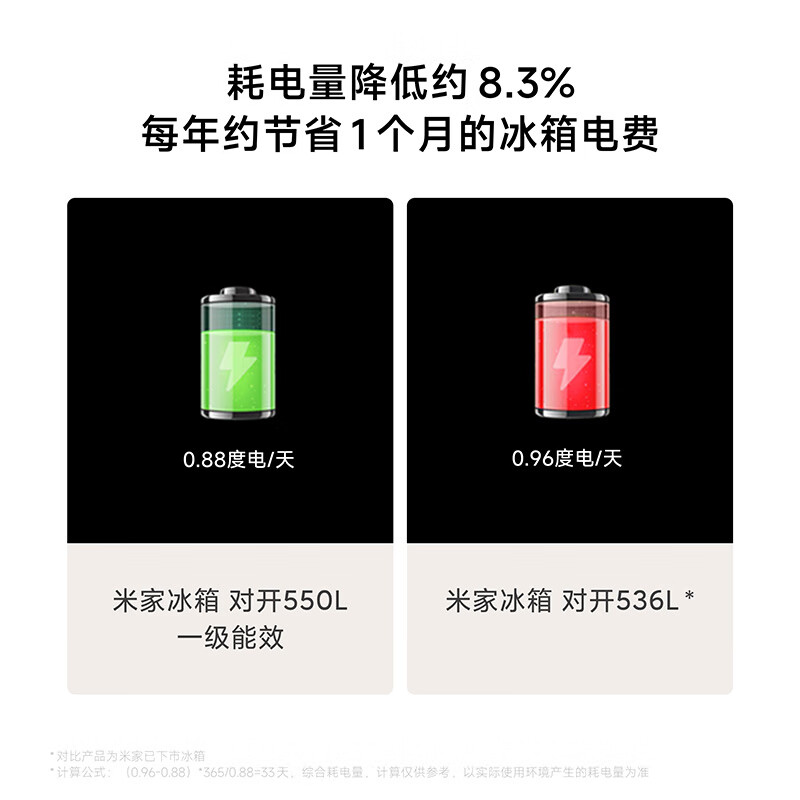 图 9
