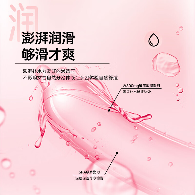 大象【玻尿酸超薄28只】玻尿酸超薄情趣安全避孕套颗粒螺纹高潮