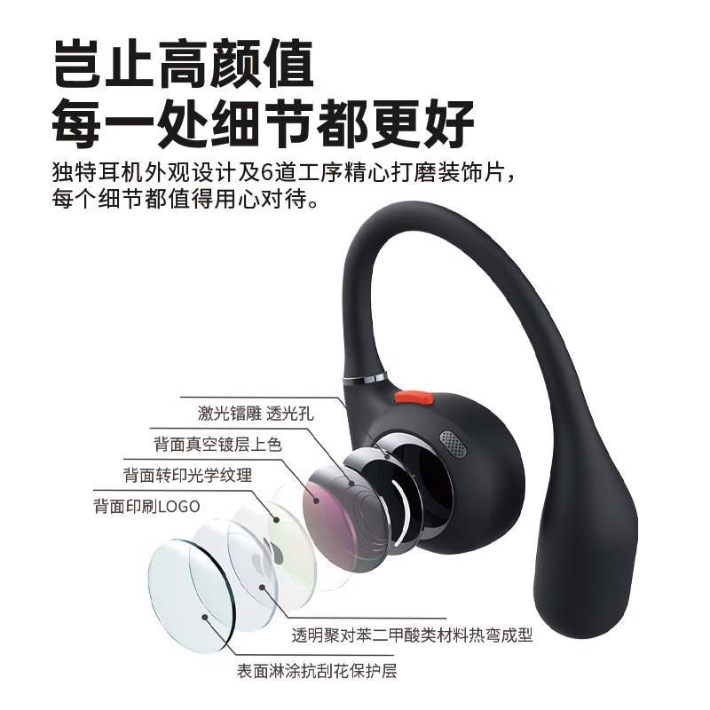 眷蜀JSOUL Mate Sport Pro AI智能翻译开放式不入耳挂耳主动降噪蓝牙耳机运动跑步健身舒适稳固长续航 科技白