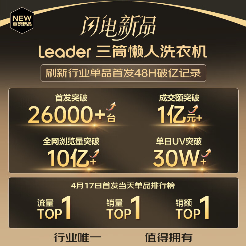 洗衣机哪个品牌好？7大品牌选购攻略，助你找到理想之选-图片6