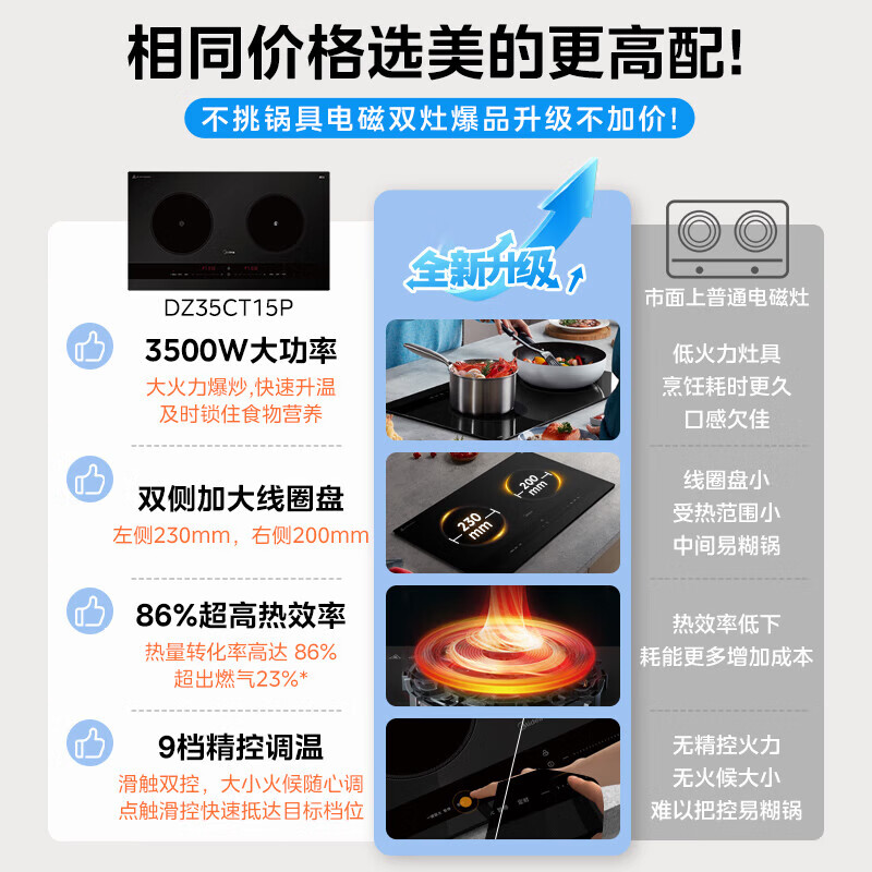 美的（Midea）电磁炉双灶电磁灶家用3500W大功率电陶炉嵌入式定时功能耐用大面板滑触精控 MC-ZDT3521Z 电磁炉 MC-ZDT3521Z