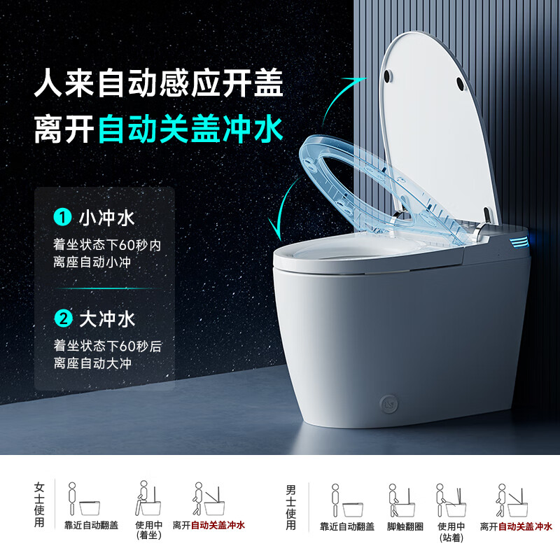 2025年马桶怎么选不踩雷？实测这9款，省水又好用赶紧收藏