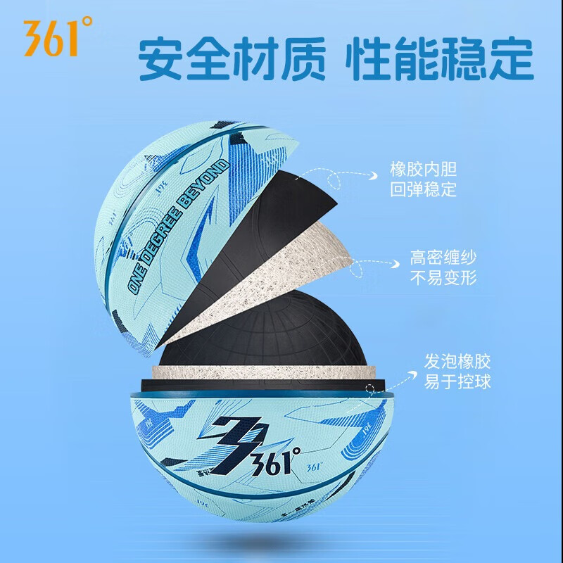 361°篮球7号成人比赛室内外训练5号中小学青少年防滑耐磨标准球 5号蓝色【发泡橡胶软弹篮球】