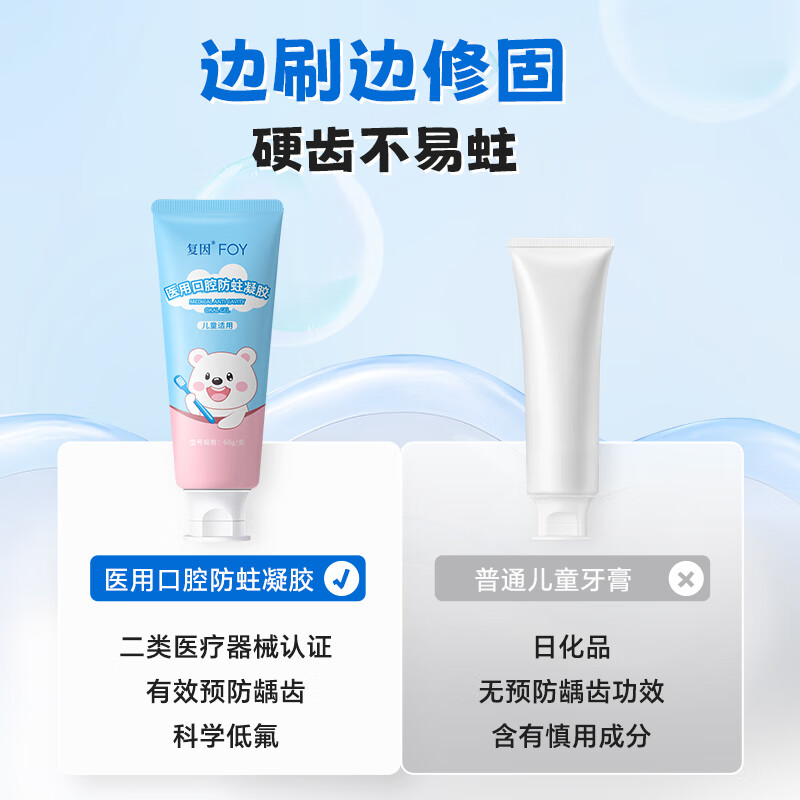 复因医用口腔防蛀凝胶儿童防蛀非牙膏预防龋齿减少菌斑含氟械字 60g*1支