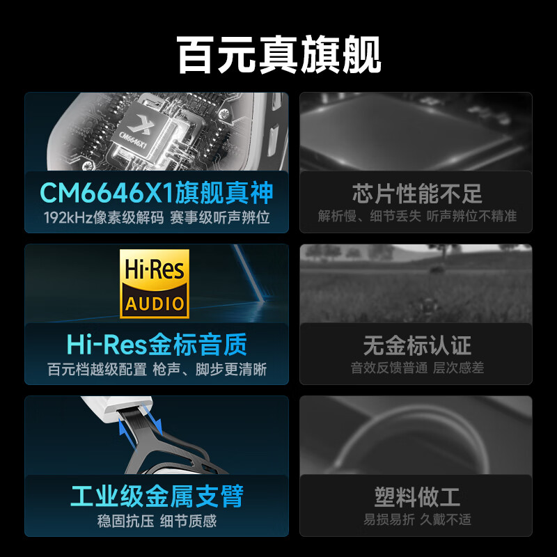 配图6