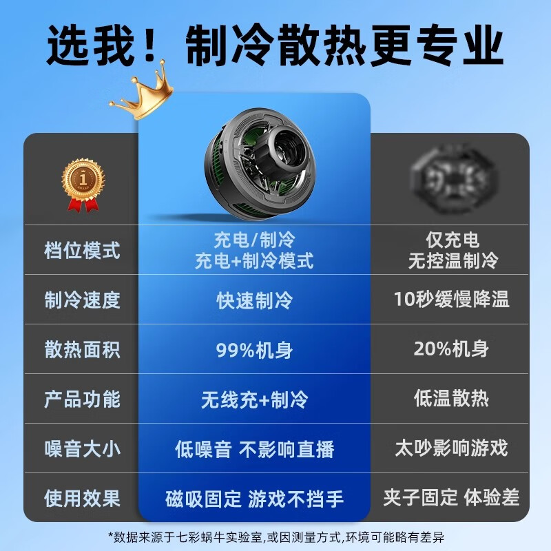 wonew七彩蜗牛手机散热器磁吸无线快充电式半导体制冷主播直播专用带桌面支架一体静音散热降温专用神器 深空黑【S2磁吸无线充-三档静音散热】+桌面支架
