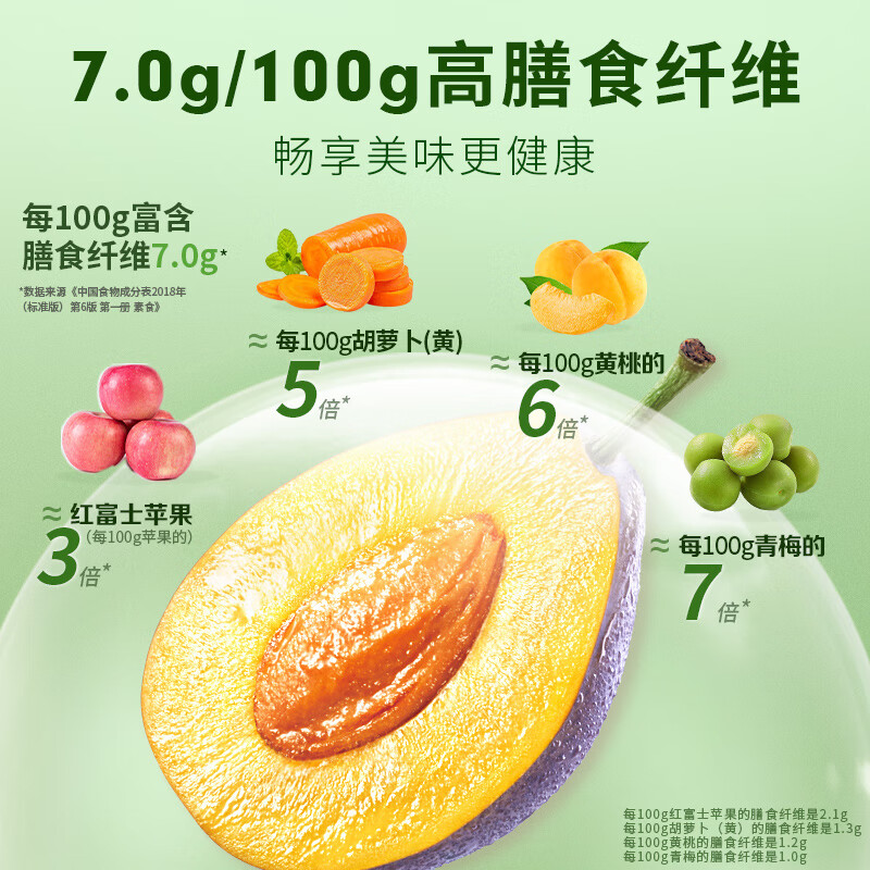 图 9