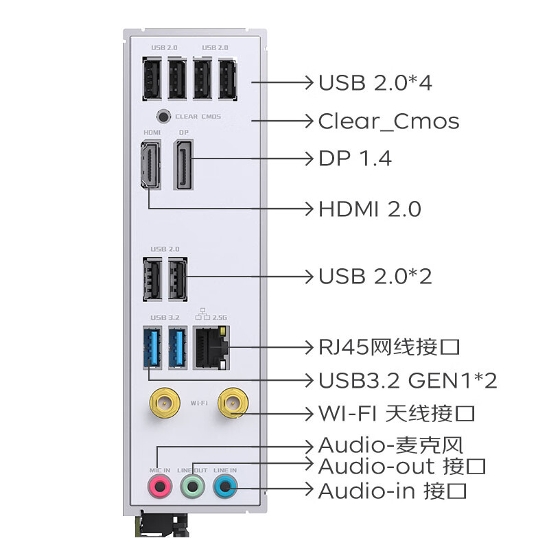 铭瑄 MS-终结者 B760M D5WiFiV2 图 7