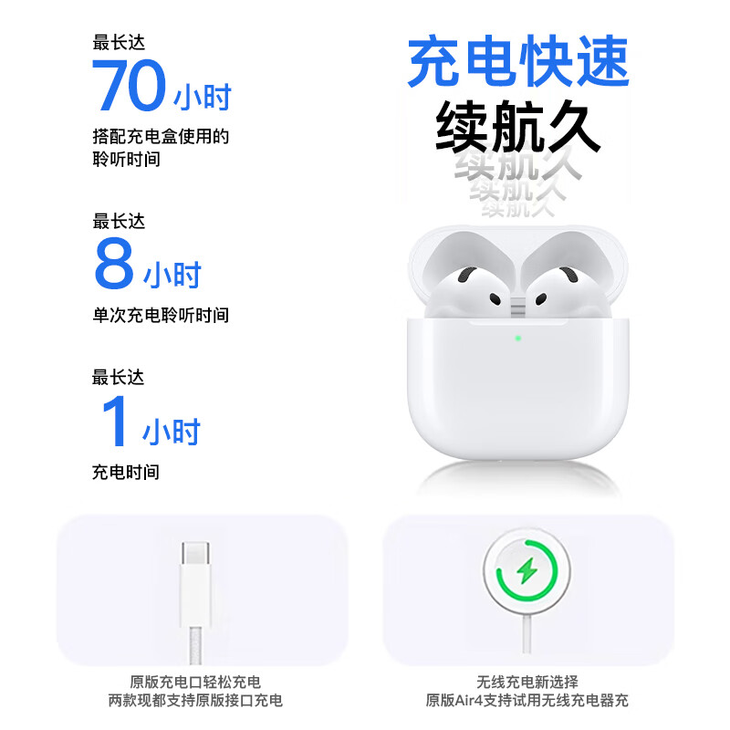 华强北新款【官配正品丨顶配Air4代】华强北蓝牙耳机适配苹果2025新款无线iphone17pro16半入耳国家补贴pods 【主动降噪版全功能pods4】 灵动岛弹窗+空间音頻+三真电量
