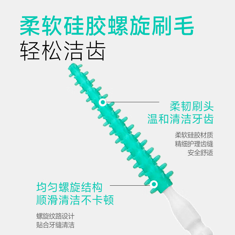 健薄荷味清新口腔超细I型牙缝刷 齿间牙线刷 牙间隙刷新型牙签100支 薄荷味盒装牙缝刷二合一