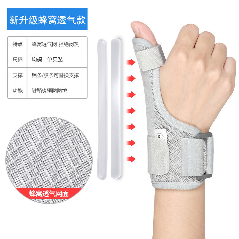 通用医用腱鞘炎护腕手腕热敷腱鞘炎大拇手指关节疼痛固定支具护套  均 [灰色]左右通用缓解腱鞘疼痛