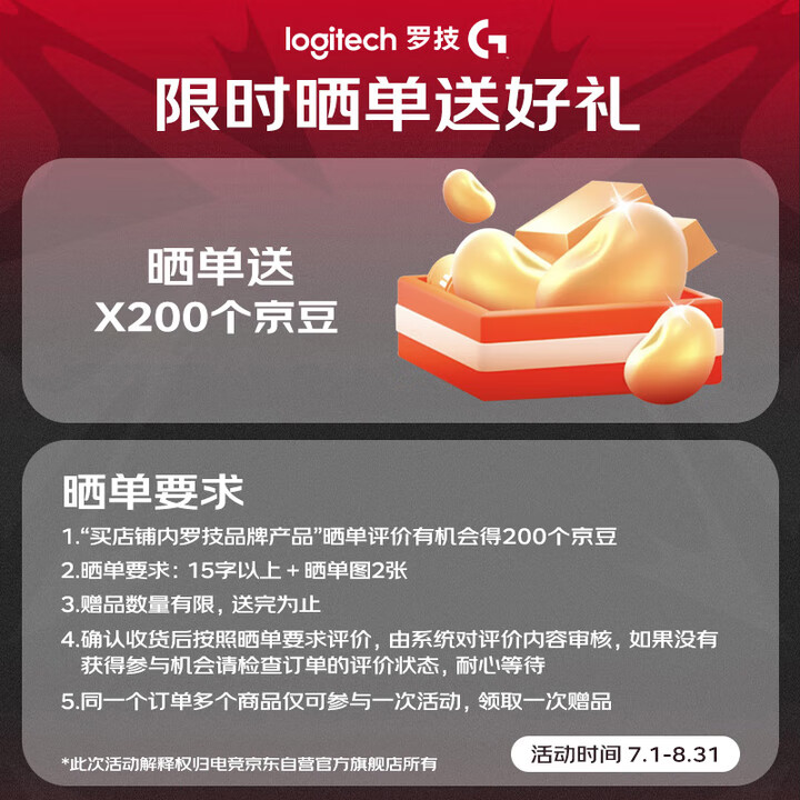 配图1