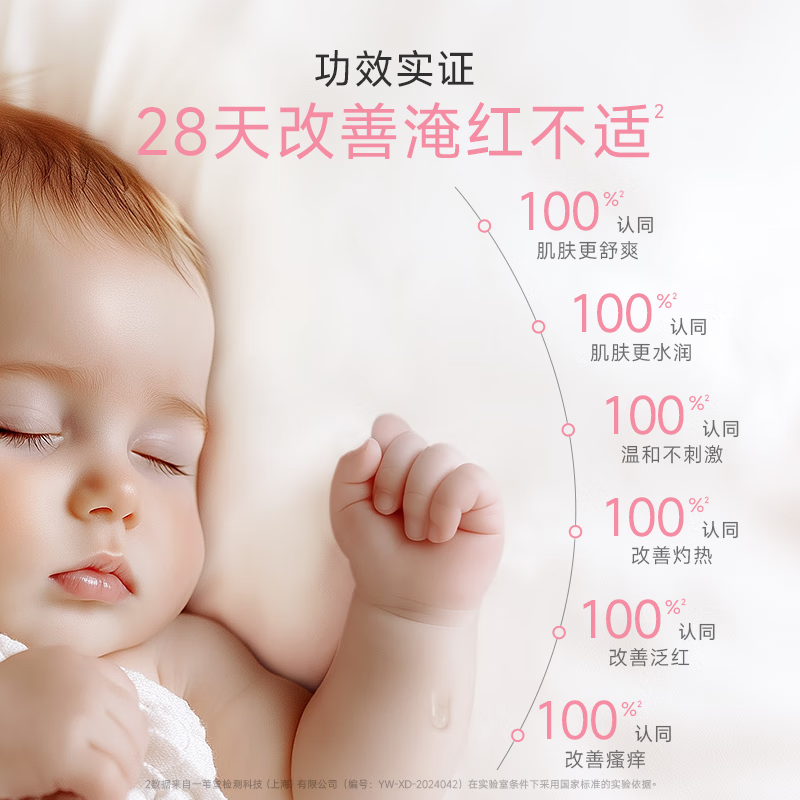 WICKLE婴儿桃子水儿童专用爽身露新生宝宝爽身粉桃叶精华液体爽身 桃叶精华爽身液200ml*2