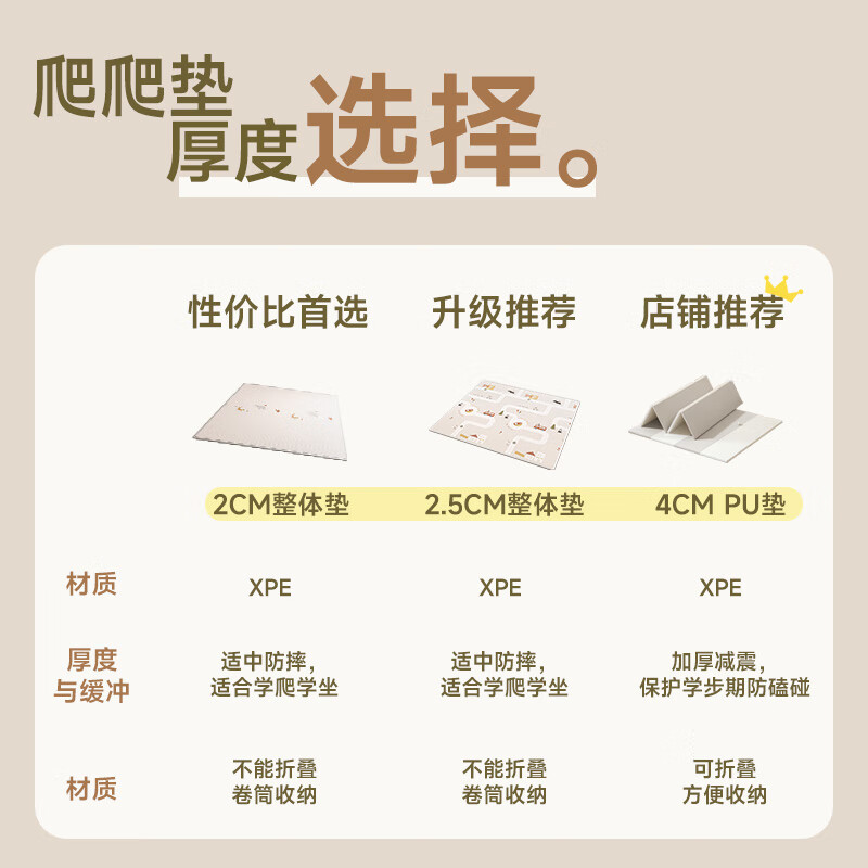 BG-BABYGO星月游戏围栏地上爬爬垫婴儿客厅围栏小房子儿童护栏帐篷屋游乐园 【温馨提示】套装爬垫花色可换~详情咨询客服