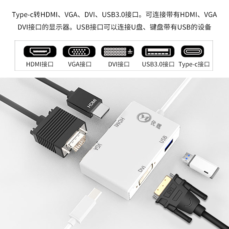 优霆 Type-c转HDMI扩展钨转换器HUB四合一VGA/DVI USB Mac电脑笔记本电视投影投屏器会议视频方便 四合一TypeC转HDMI/VGA/DVI/USB Type-c扩展四合一