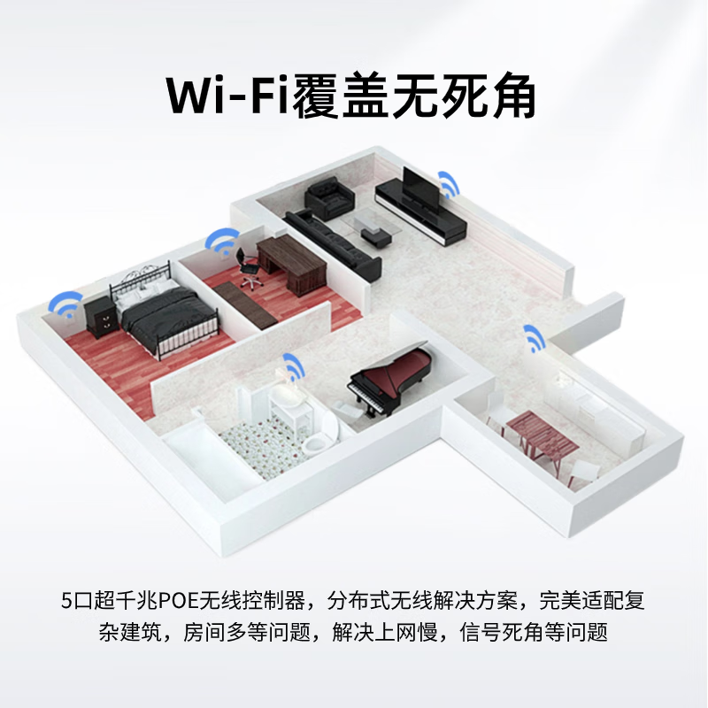 H3C华三2.5G口全屋WiFi6套装H9 无线AP面板 双频支持IPTV 企业级别墅家用AC+AP组网千兆POE供电路由器 5口千兆|54W|带机100|AC1105-P-U