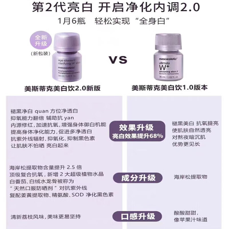 美斯蒂克(mesoestetic)第二代亮白饮内服西班牙美白抗糖饮2.0口服液30ml*6瓶 /盒 【1盒装】尝鲜提亮