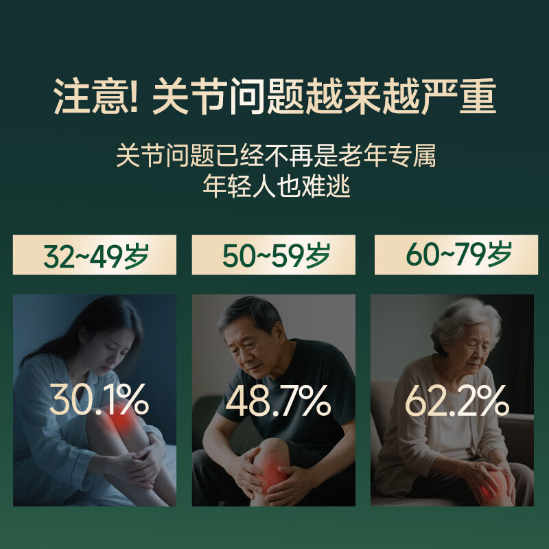 快克康氨糖软骨素钙片 180片礼盒 中老年成人补软骨护关节送礼骨胶原 【呵护家人骨骼健康】氨糖礼盒装 180片*1盒