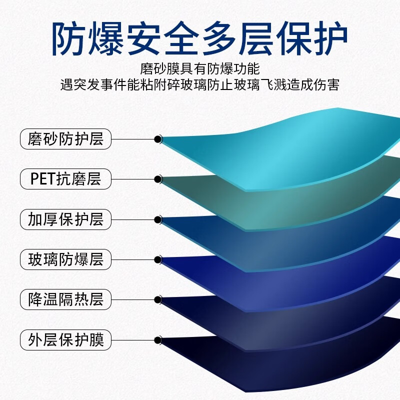 千棵树全遮光玻璃贴纸窗户不透光黑白色防窥防晒隔热膜遮阳磨砂防走光膜 【静电无胶】纯磨砂-透光不透明 宽40厘米*长1米-多件连续不断开