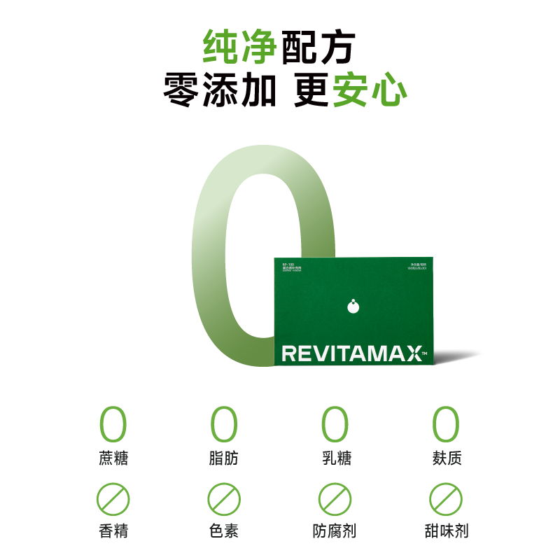 REVITAMAX睿维达RP-100小分子肽蛋白粉高蛋白无糖 术后放化疗恢复营养品礼盒装  【30天完整调理周期】 30袋*4盒