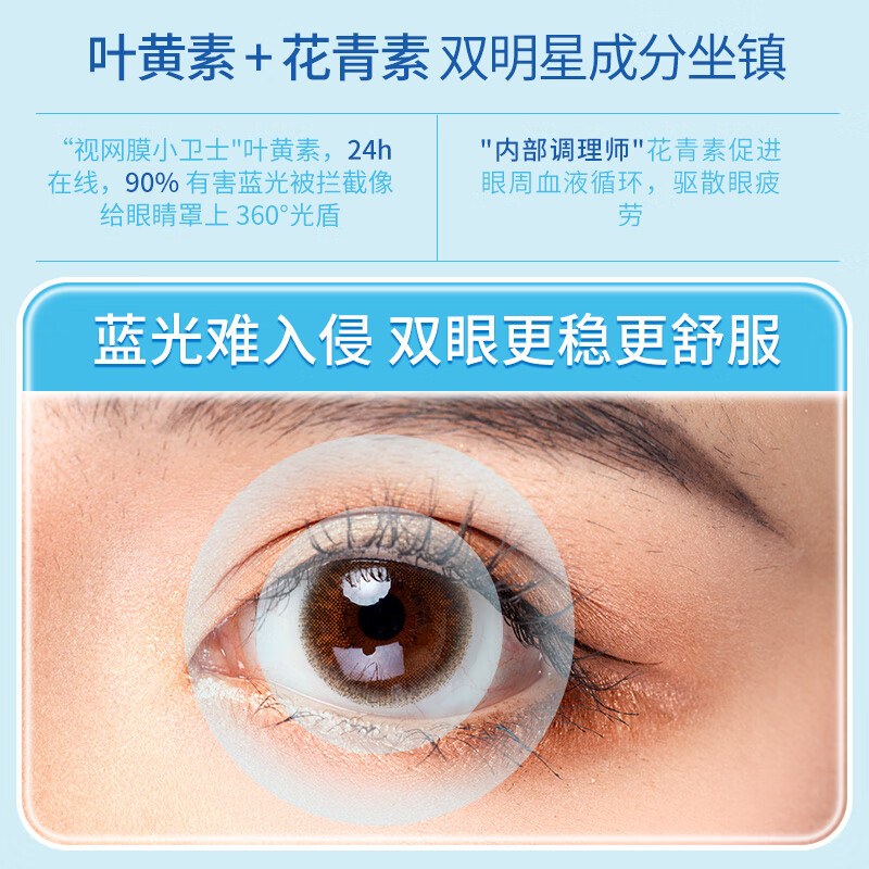 闪亮叶黄素护眼喷雾洗眼液抗菌缓解眼睛疲劳眼干眼涩视力模糊100ml