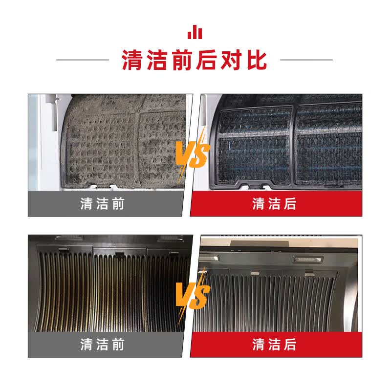 同城家电清洗消毒/洗衣机/拆洗空调/清洗油烟机/冰箱清洗/高温蒸汽消毒除污渍杀菌全国连锁同城服务 滚筒洗衣机全拆机高温蒸汽消毒清洗